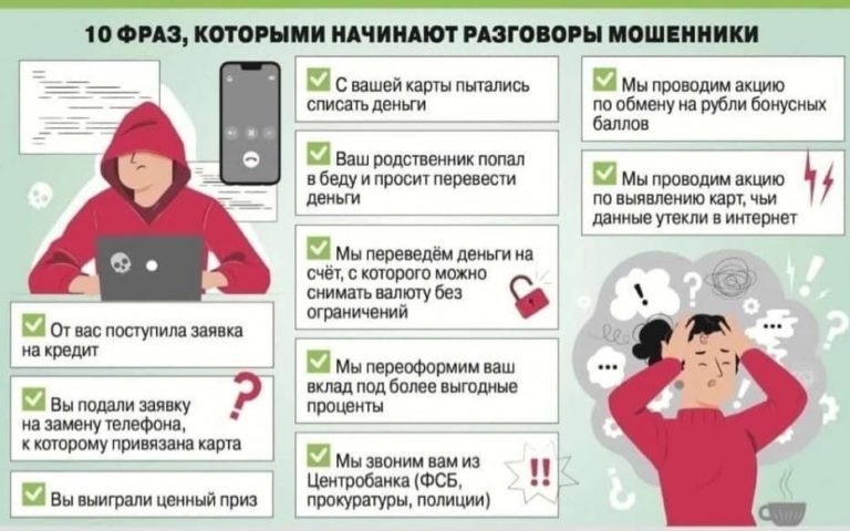 Подробнее о статье ТОП фраз, используемых телефонными мошенниками.
