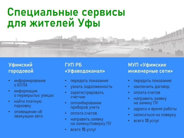 Подробнее о статье Мессенджер МАКС: новые цифровые сервисы для жителей Уфы