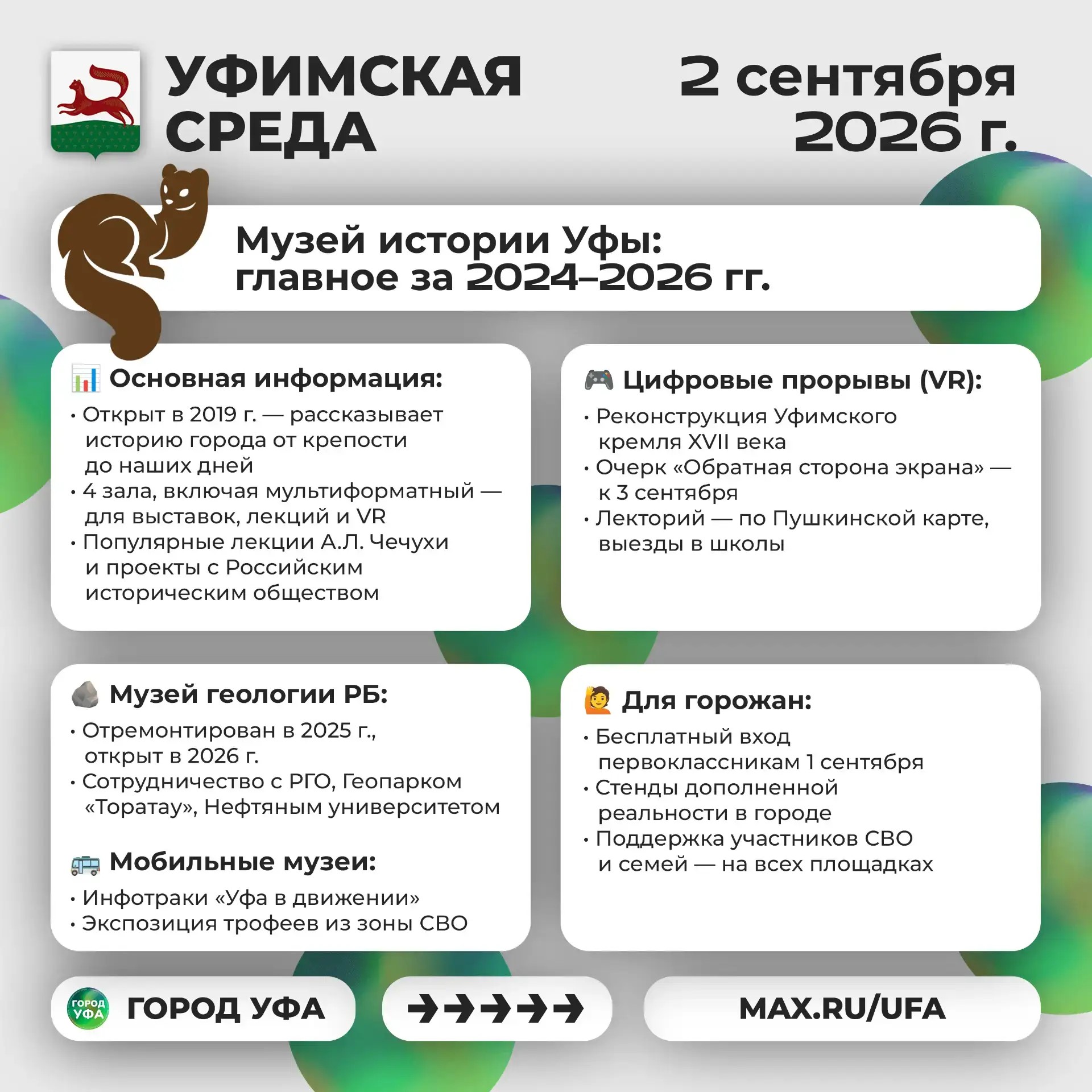 Музей истории города Уфы на площадке Уфимской среды